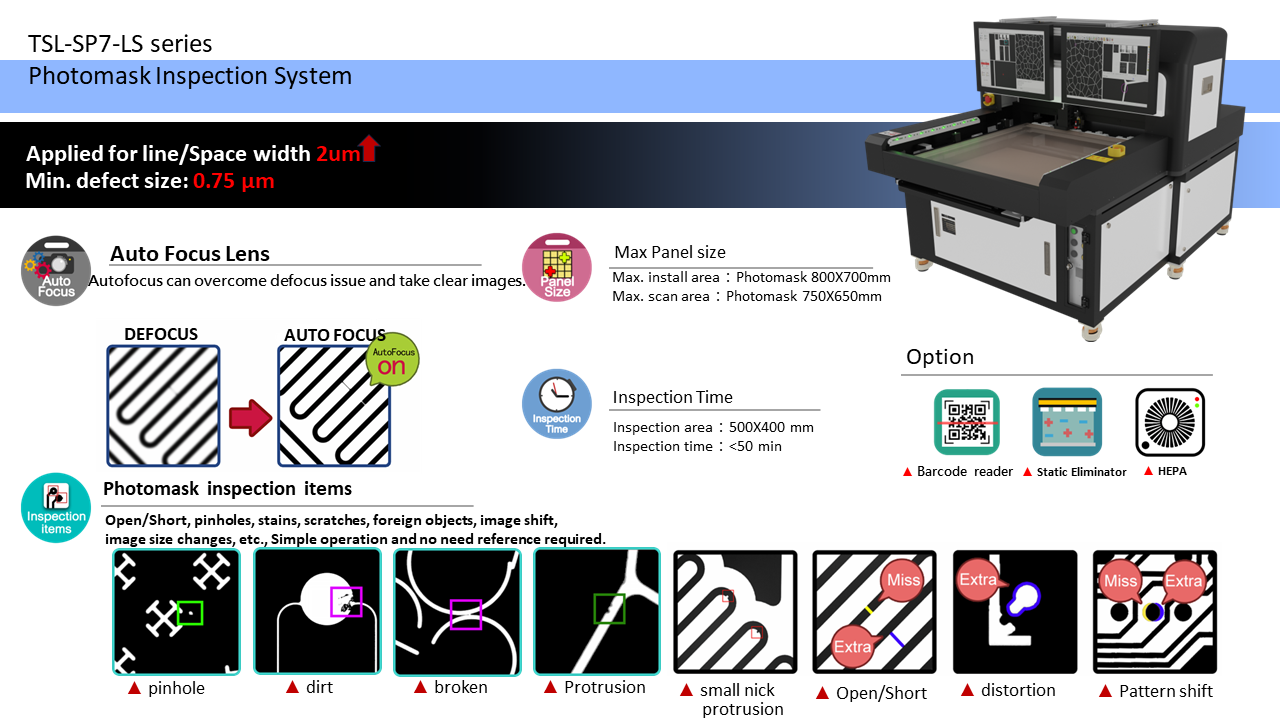Photomask / Reticle Inspection System